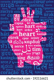 Pattern of the words "heart" in different languages of the world (En, De, Es, Fr, It, Pl, Uk, El, Pt, Cs, Da, Fin, Hr, No, Is, Tr, Geo, Ar, He, Hi, Th, Chi, Ko, Jpn..