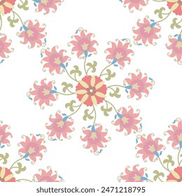 Patterns for fabrics were created using traditional Uzbek ornaments, suzani, or suzane. Digital patterns for the fashion industry.