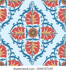 Patterns for fabrics were created using traditional Uzbek ornaments, suzani, or suzane. Digital patterns for the fashion industry.	