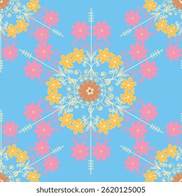 Patterns for fabrics were created using traditional Uzbek ornaments, suzani, or suzane. Digital patterns for the fashion industry