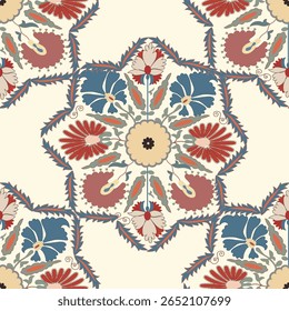 Patterns for fabrics were created using traditional Uzbek ornaments, suzani, or suzane. Digital patterns for the fashion industry