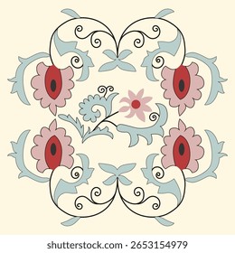 Patterns for fabrics were created using traditional Uzbek ornaments, suzani, or suzane. Digital patterns for the fashion industry