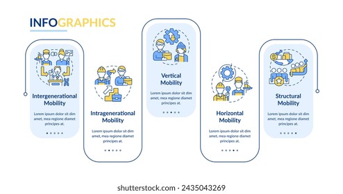 Patterns of social mobility blue rectangle infographic template. Data visualization with 5 steps. Editable timeline info chart. Workflow layout with line icons. Lato-Bold, Regular fonts used