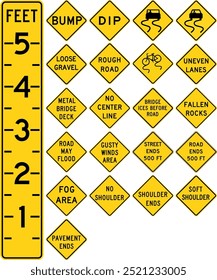 Sinais de aviso de pavimento e condição de estrada: saliência, mergulho, escorregadio quando molhado, ombro macio e área de inundação. Sinalização rodoviária nos Estados Unidos.