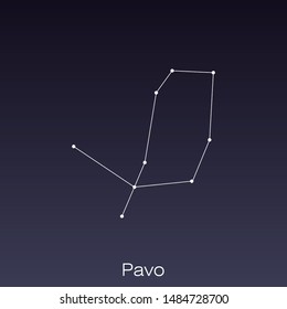 Pavo constellation as it can be seen by the naked eye.