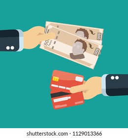Pay by credit card or Mexican pesos
