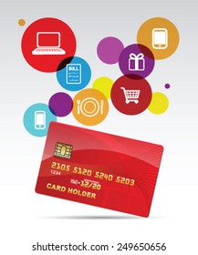 Pay with credit card
