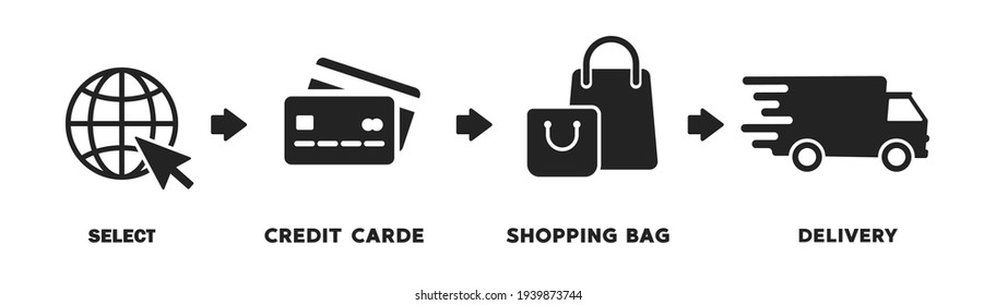 Pay online in store concept icons vector illustration set