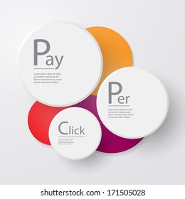 Pay Per Click
