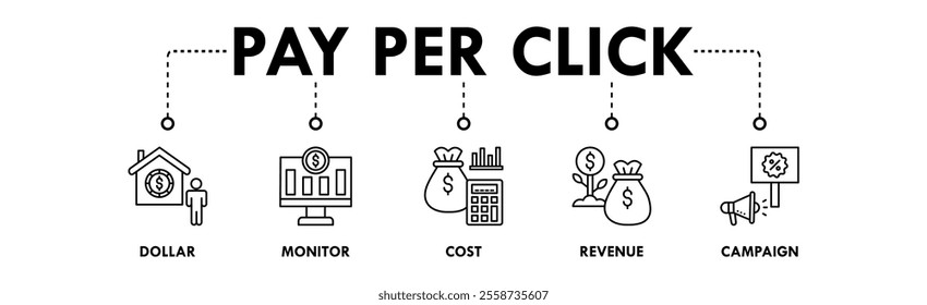 pay per click banner web icon illustration concept with icon of dollar, monitor, cost, revenue, and campaign