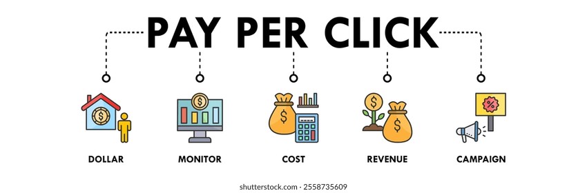 pay per click banner web icon illustration concept with icon of dollar, monitor, cost, revenue, and campaign