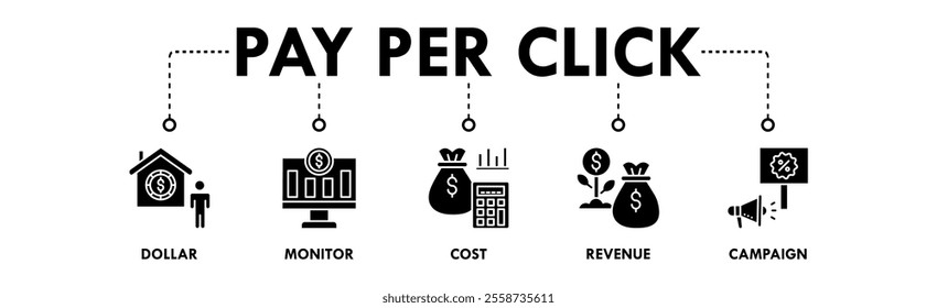 pay per click banner web icon illustration concept with icon of dollar, monitor, cost, revenue, and campaign