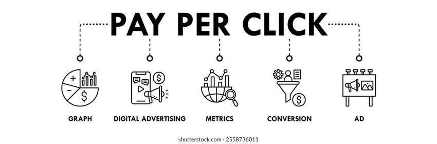 Pay Per Click banner web icon illustration concept with icon of graph, digital advertising, metrics, conversion, and ad