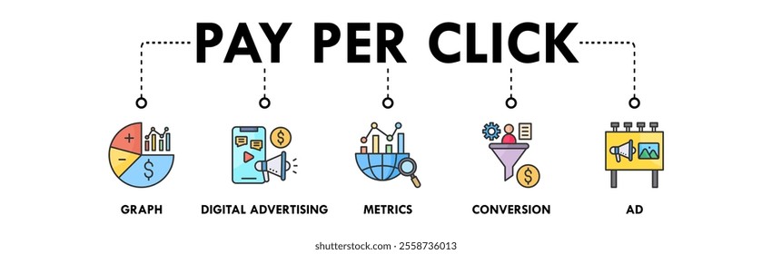 Pay Per Click banner web icon illustration concept with icon of graph, digital advertising, metrics, conversion, and ad