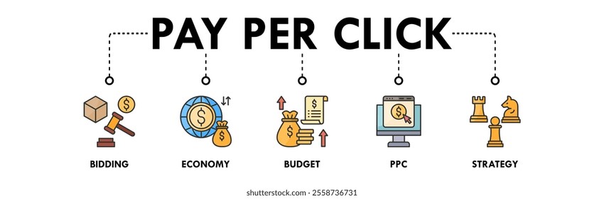 Pay Per Click banner web icon illustration concept with icon of bidding, economy, budget, ppc, and strategy