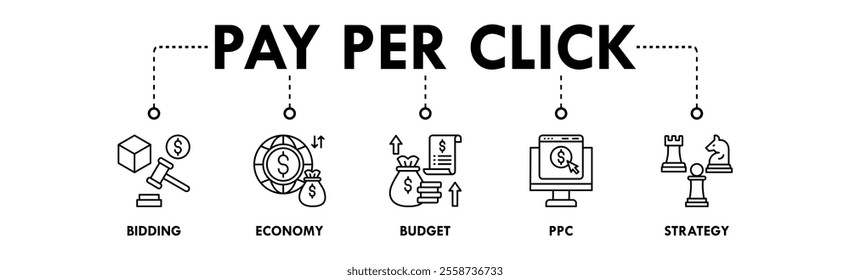 Pay Per Click banner web icon illustration concept with icon of bidding, economy, budget, ppc, and strategy