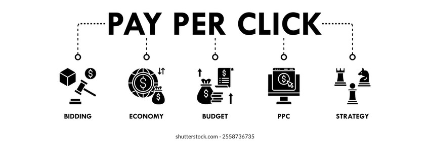 Pay Per Click banner web icon illustration concept with icon of bidding, economy, budget, ppc, and strategy