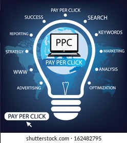 Pay per click concept. PPC. vector Illustration.