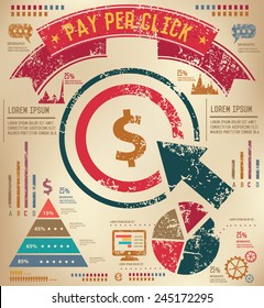Pay per click design on old paper background,info graphic,grunge vector