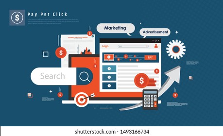 Pay per click. Flat design. Web marketing. 