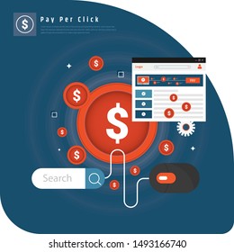Pay per click. Flat design. Web marketing. 