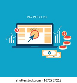 Pay Per Click flat style vector banner. Internet advertising, online marketing concept.