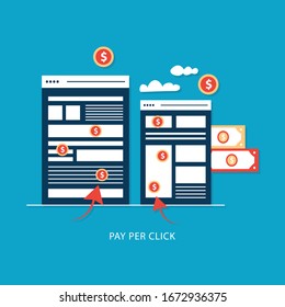 pay per click internet advertising model when the ad is clicked