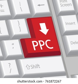 pay per click keyboard 