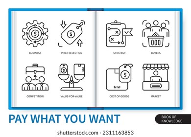 Pay what you want infographics elements set. Business, buyers, price selection, competition, value-for-value, strategy, cost of goods, market. Web vector linear icons collection