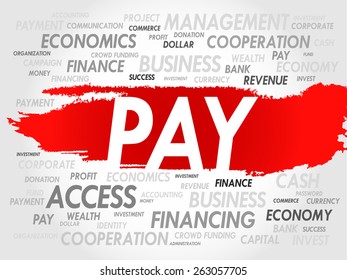 PAY word cloud, business concept