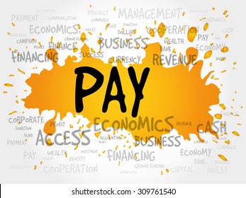 PAY word cloud, business concept