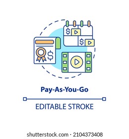 Pay As You Go Concept Icon. No Commitment. Types Of Subscription Abstract Idea Thin Line Illustration. Isolated Outline Drawing. Editable Stroke. Roboto-Medium, Myriad Pro-Bold Fonts Used