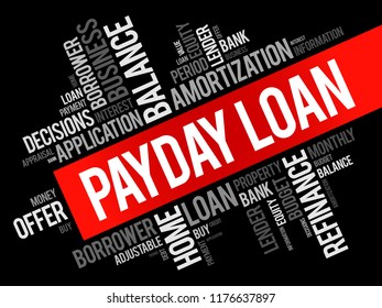 Payday Loan word cloud collage, business concept background