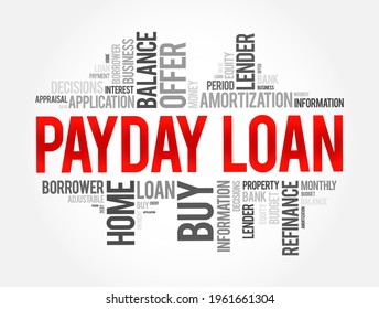 Payday Loan word cloud collage, business concept background