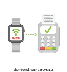Paying with contactless smart watch with NFC technology. Contactless Payment. credit card reader machine