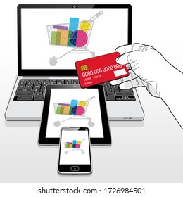 Paying an online shopping trolley of collected items by Credit card. Access available on either Laptop, Tablet and Smart Phone devices.