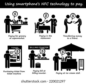 Paying with Phone NFC Technology Stick Figure Pictogram Icons