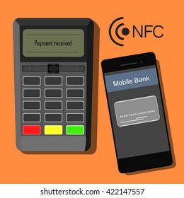 Paying to second moment. NFC and mobile banking (payments).