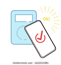  paying using a smartphone in a shop.