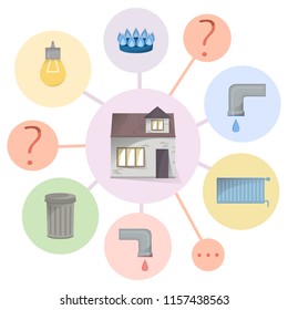Paying utilities bills, hidden charges, unclear and unobvious expenditure, flat diagram with house and facilities types