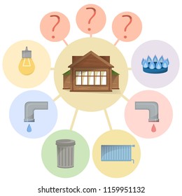 Paying utilities bills, hidden charges, unclear and unobvious expenditure, flat diagram with house and facilities types