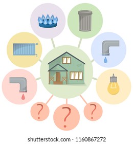 Paying utilities bills, hidden charges, unclear and unobvious expenditure, flat diagram with house and facilities types, vector