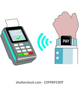 Payment approved concept. Payment through smart watches with nfc. Online transaction.