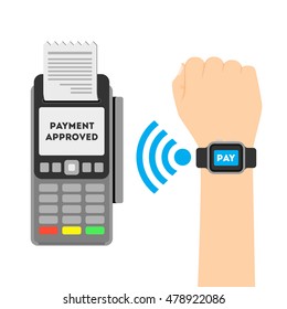 Payment approved concept. Payment through smart watches with nfc. Online transaction.