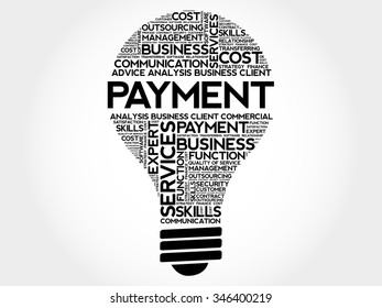 Payment bulb word cloud, business concept