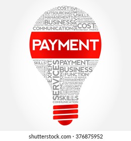 Payment bulb word cloud, business concept