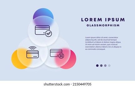 Payment by card set icon. Contactless payment for goods by card, successful payment, unsuccessful transaction. Shopping concept. Glassmorphism style. Vector line icon for Business and Advertising.