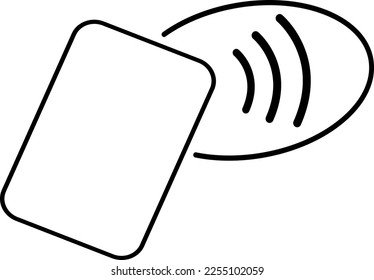 payment by card, payment through the terminal