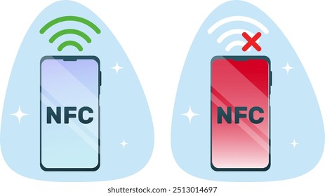 pagamento por telefone celular e NFC, dispositivo de pagamento sem contato