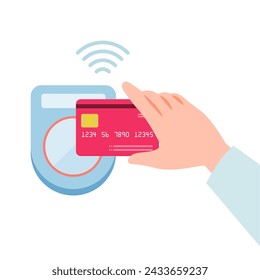 Payment by credit card Contactless IC card reader